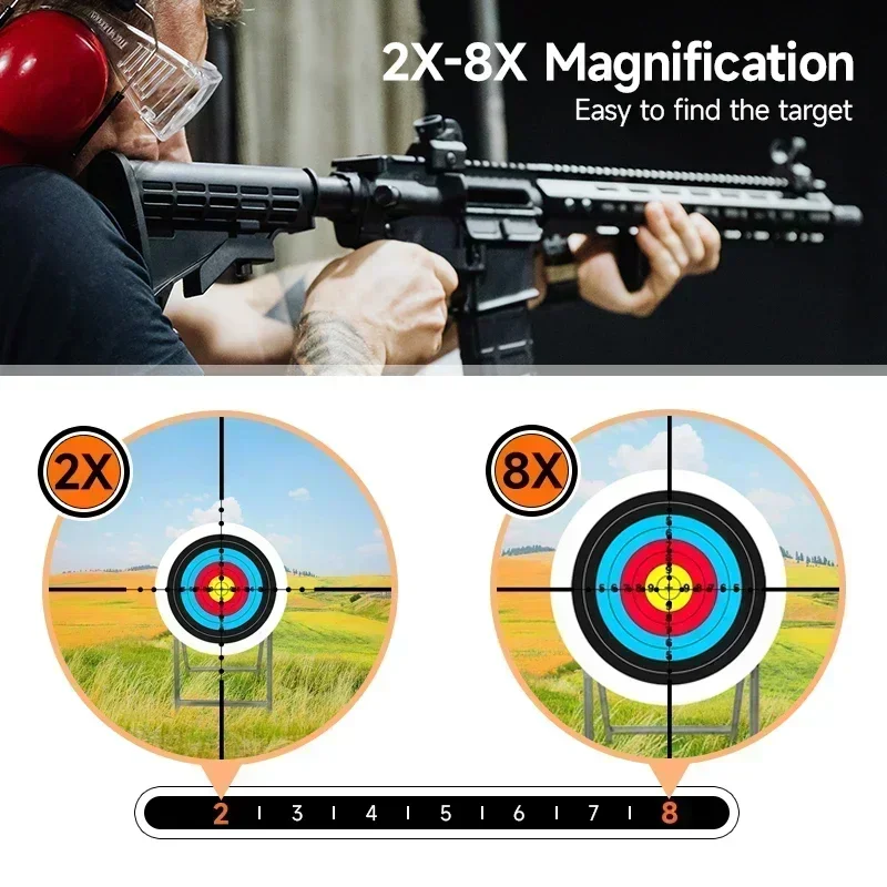 2-8x20IR Hunting Rifle Scopes  – Crossbow Scope Sight Bewertung und Preis