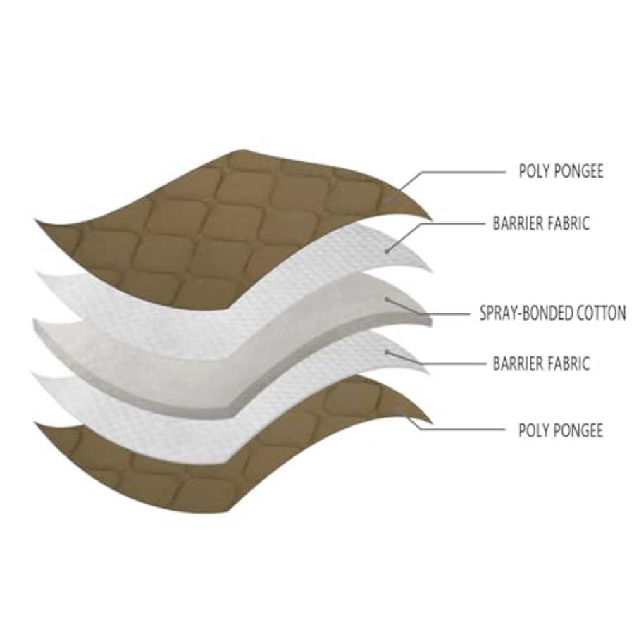 Camo Blanket Waterproof Insula – Outdoor Hunting Blanket Bewertung und Preis